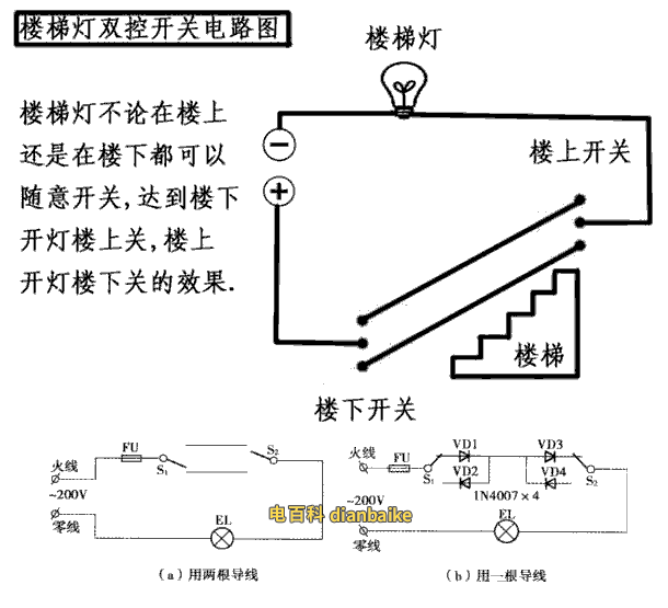 雙聯(lián)開光工作原理圖（樓梯間燈光雙開開光電路圖）