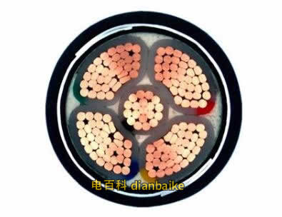 VV-3x4-SC25-FC是什么意思？VV電纜型號(hào)規(guī)格代號(hào)含義？