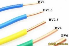 4平方電線價格、各種電線品牌4平方電