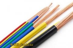 最新銅線載流量表、銅線載流量表對