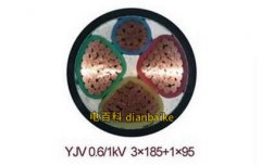 YJV-0.6/1KV是什么型號(hào)的電纜？yjv電纜型號(hào)規(guī)格表