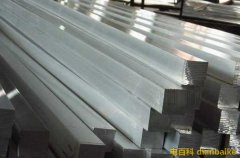 方鋼是什么？方鋼型號規(guī)格表和方鋼價格及方鋼理論重量表